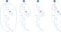 technology:domainmodel:projectstructuresummary.png